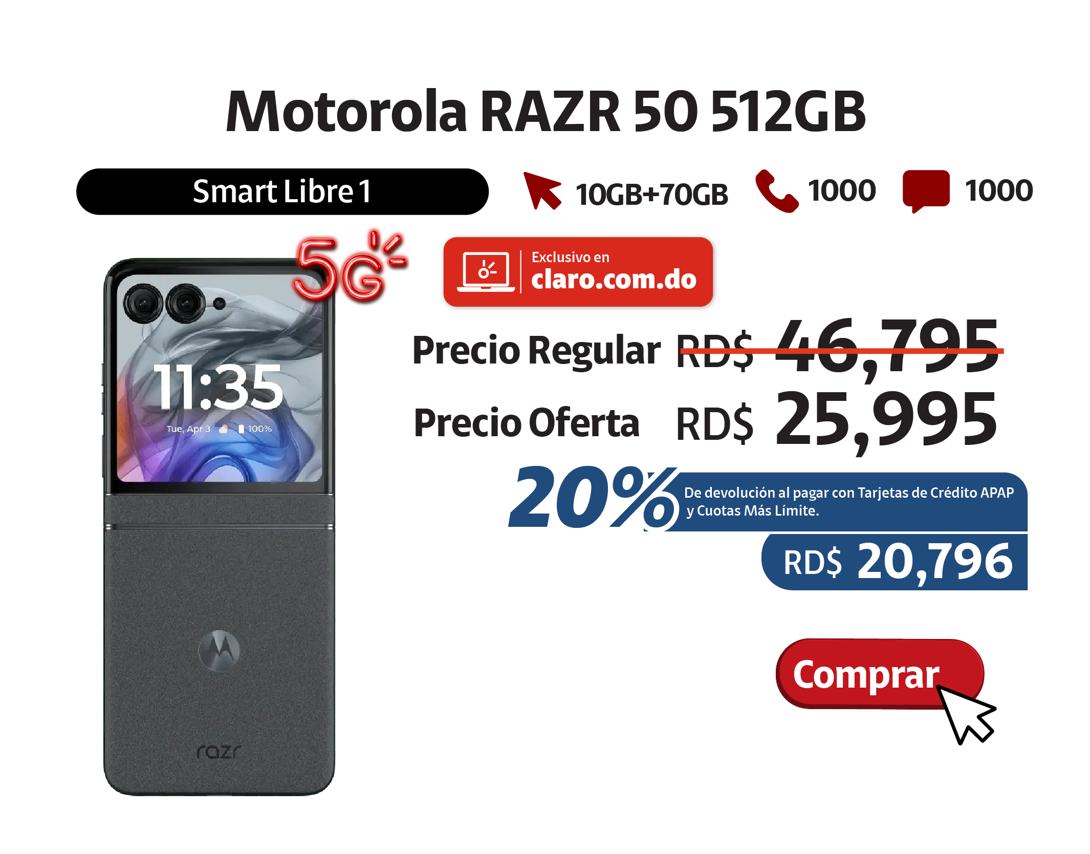 Motorola RAZR 50 512GB