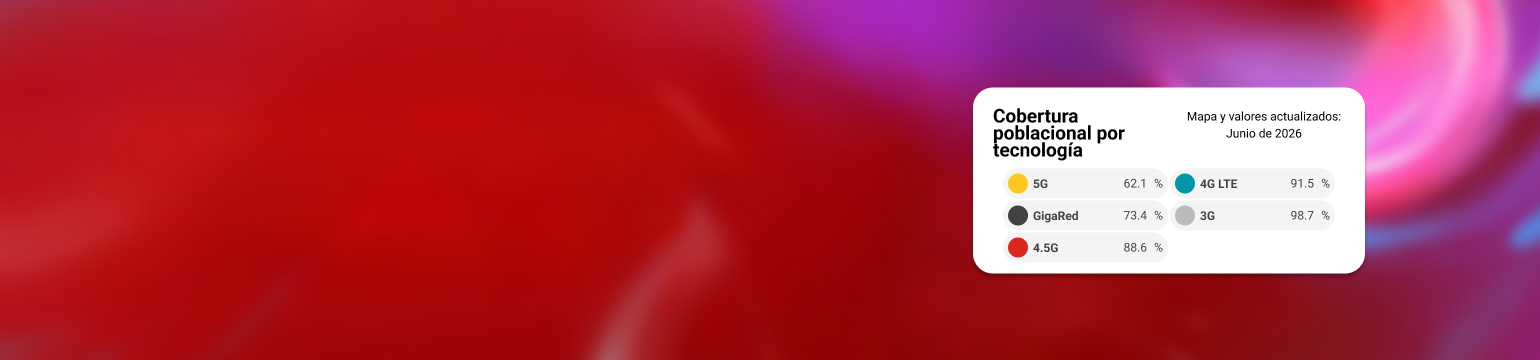 Mapa de cobertura de redes móviles Claro Dominicana, descubre nuestra cobertura a nivel nacional Imagen del banner de mapa de cobertura de redes móviles Claro